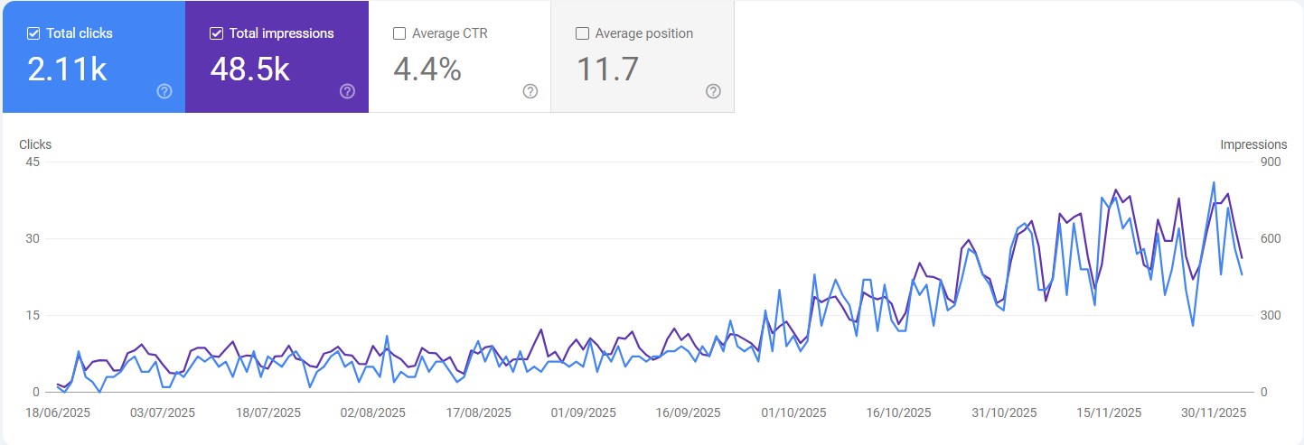 سرچ کارتریج